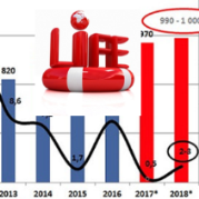 ,  -2017:     non-life